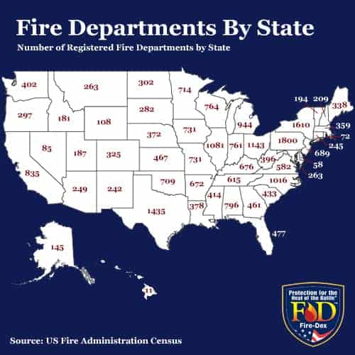 rp_FD_FDbyState.jpeg