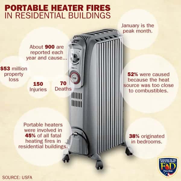 rp_PortableHeater1.jpg