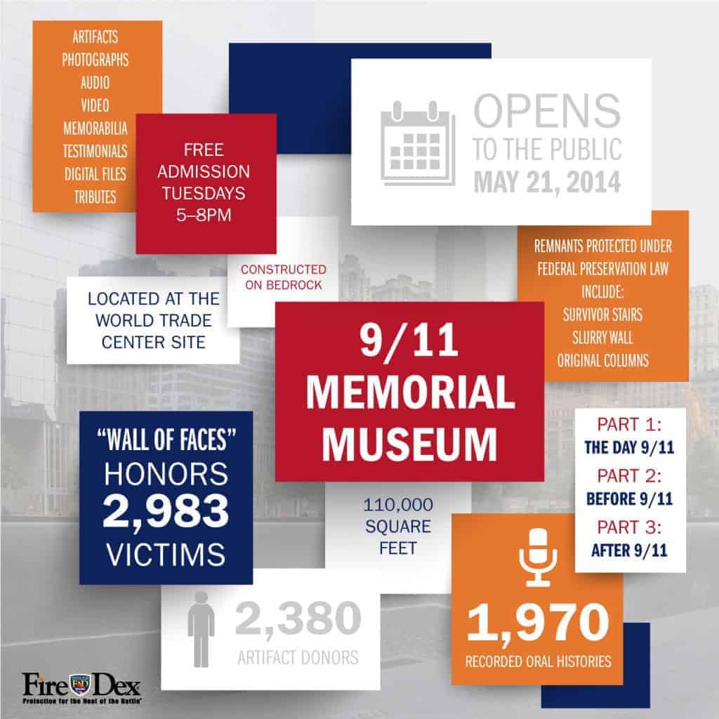 rp_FD_911Museum-1024×1024.jpg