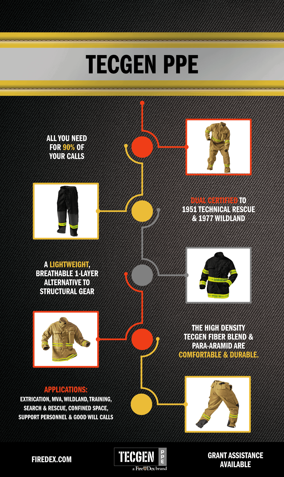 rp_TECGEN_Inographic_Gear.png