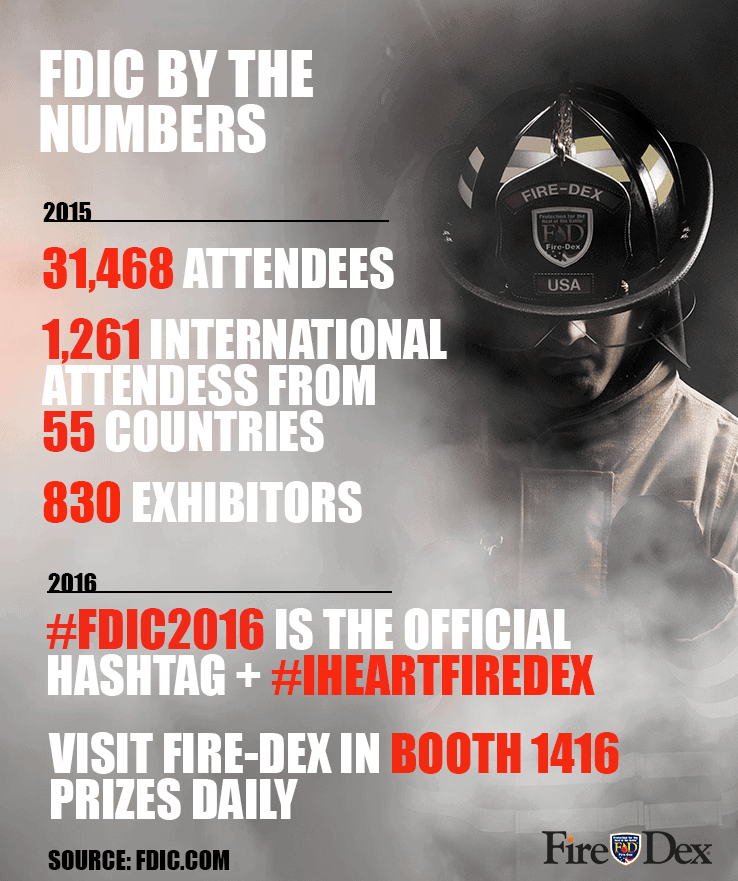 rp_FD_Infographic_FDICbyNumbers.png