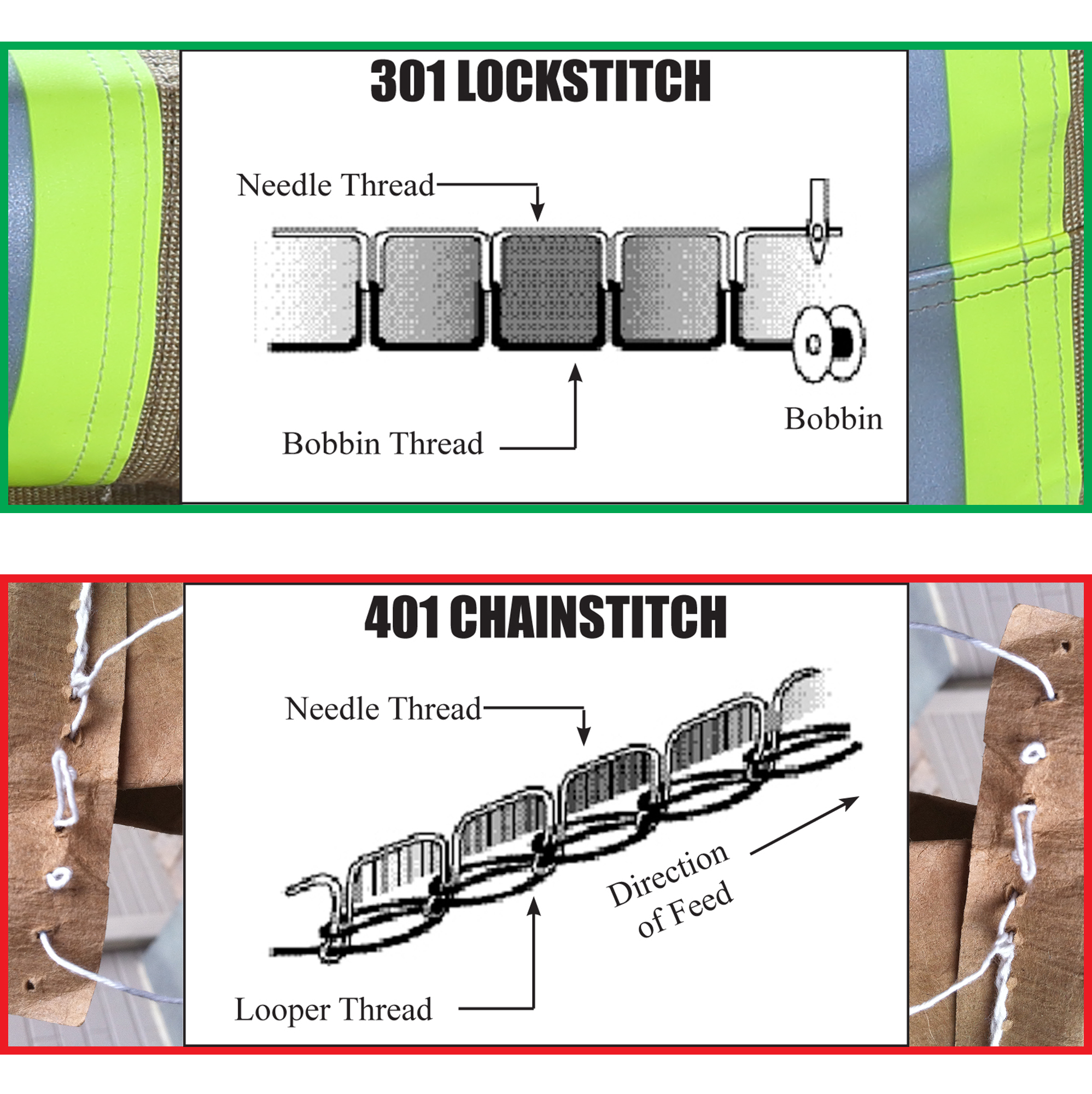 1 Chain vs Lock StitchDiagram