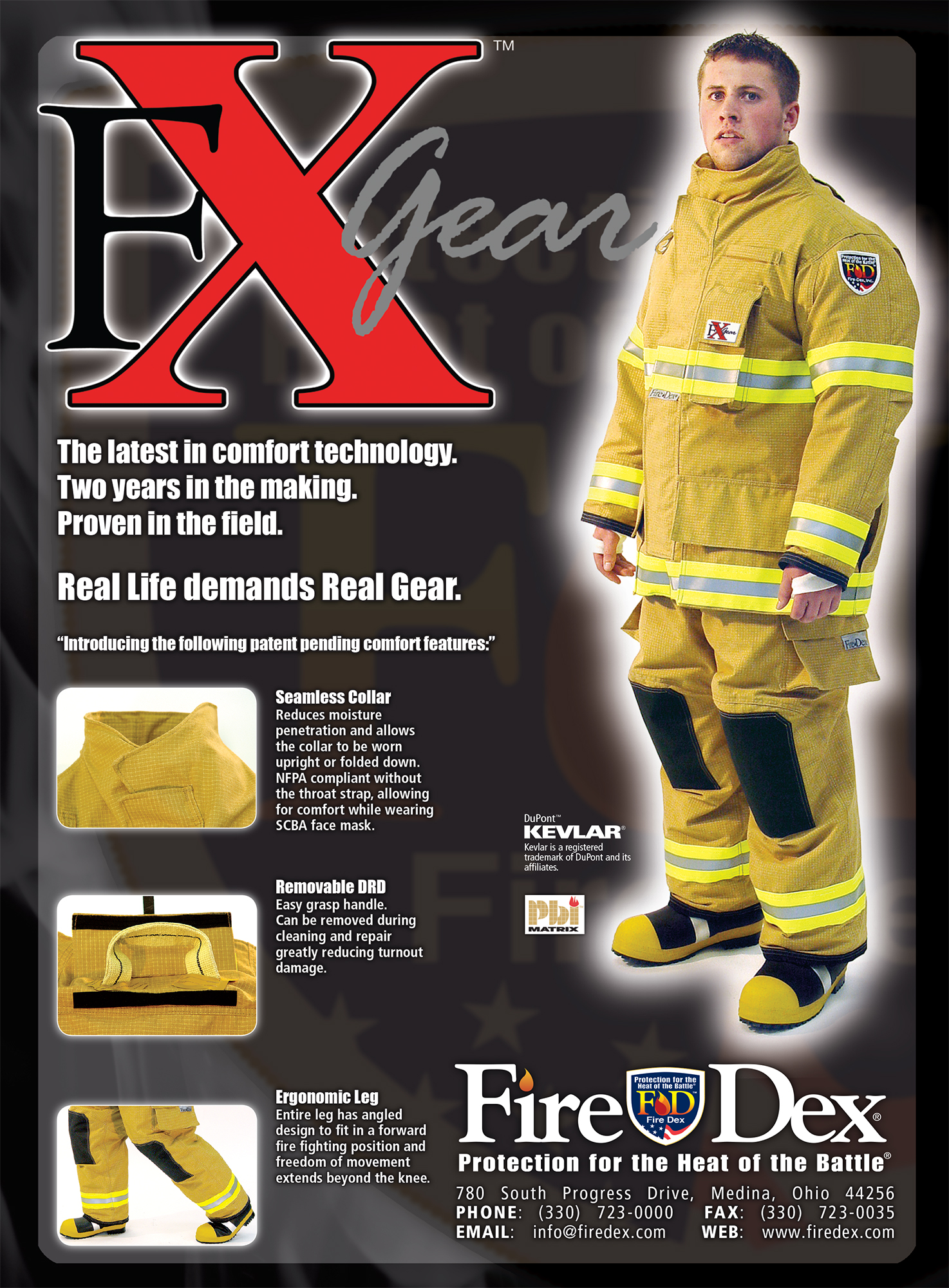 HistoryTimeline-FXGear