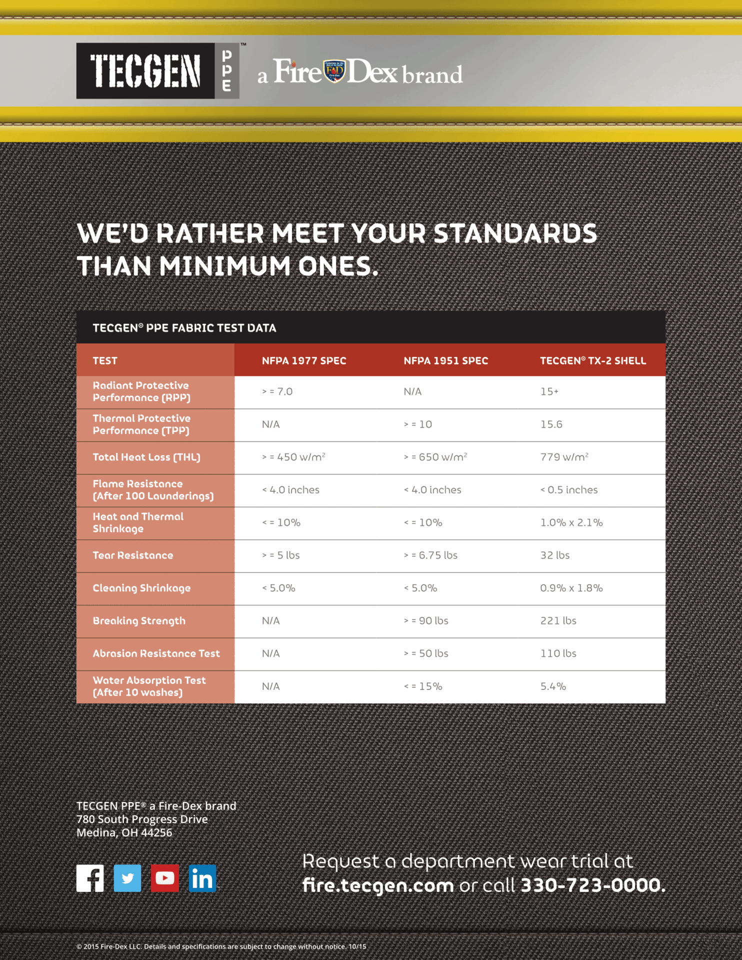 TECGEN Master Brochure-1