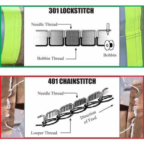 rp_1-Chain-vs-Lock-StitchDiagram-480×480.jpg