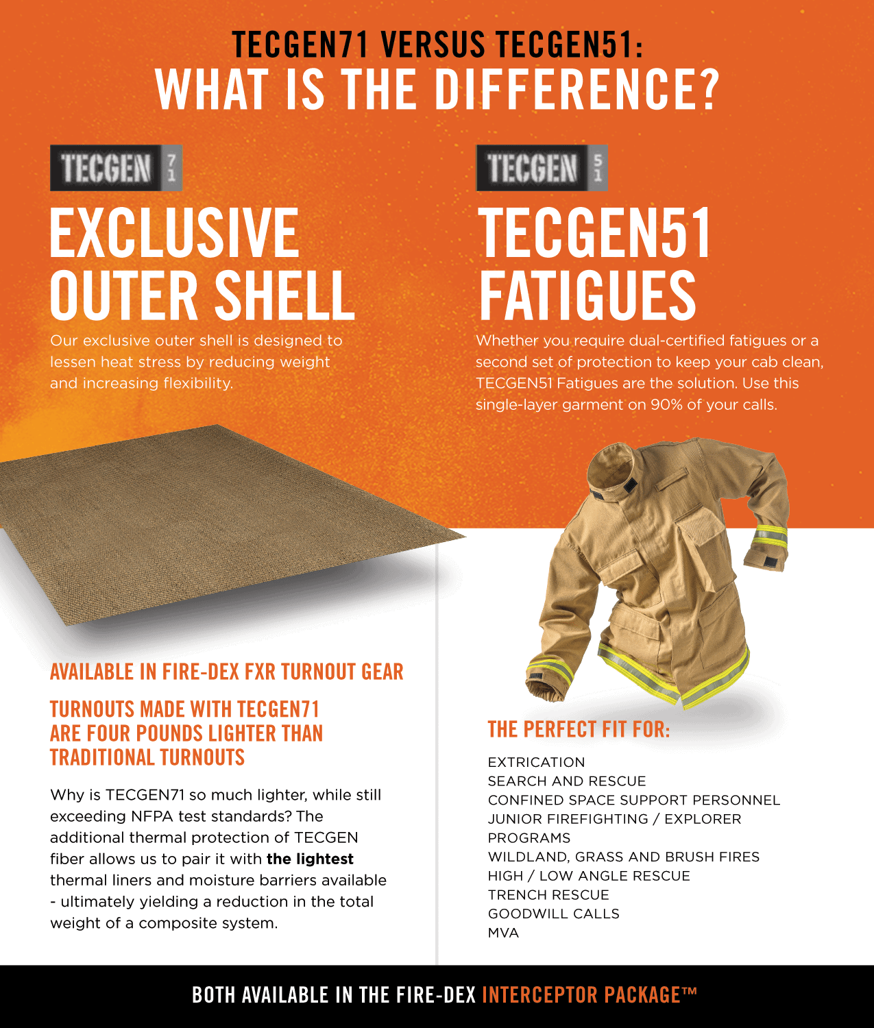 TECGEN71 vs TECGEN51