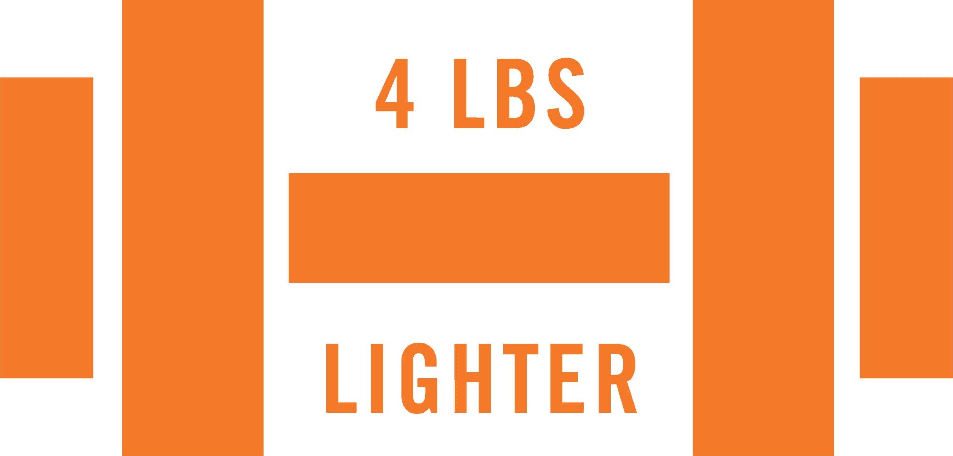 TECGEN71 OUTERSHELL IS 4LBS LIGHTER THAN TRADITIONAL TURNOUTS