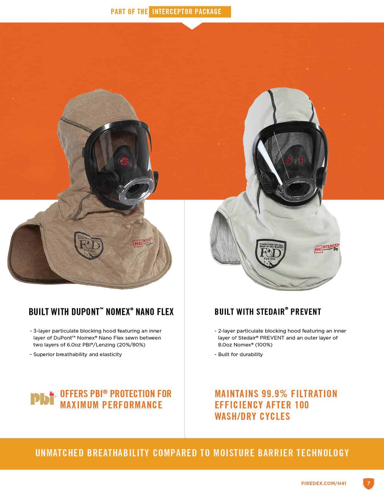 Master Catalog_Page 7