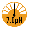 Icon–pH