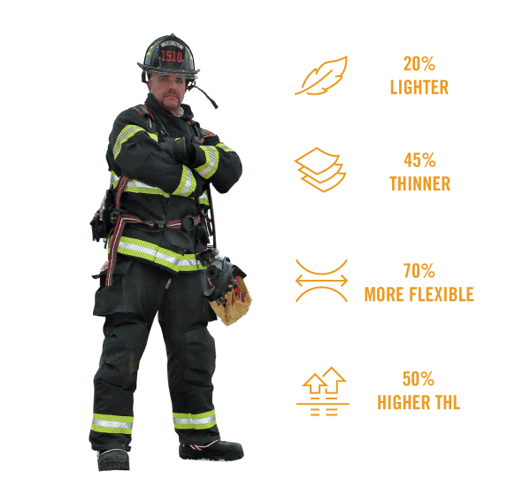 Firedex_Materials_TECGEN71_Icons-Promo