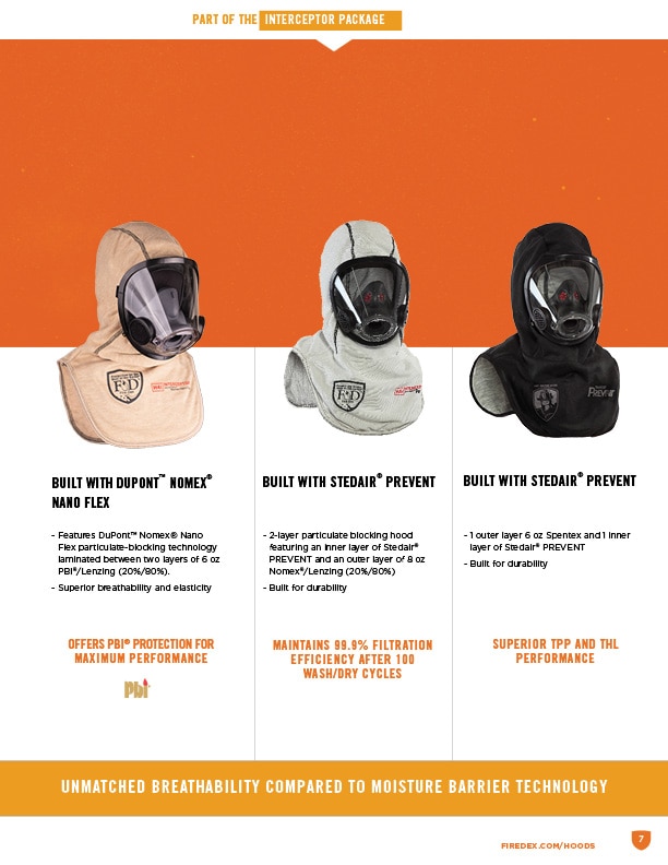 Master Catalog_page7_Hoods