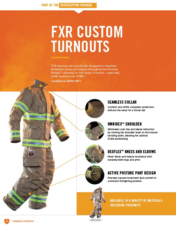 Master Catalog_page8_FXR
