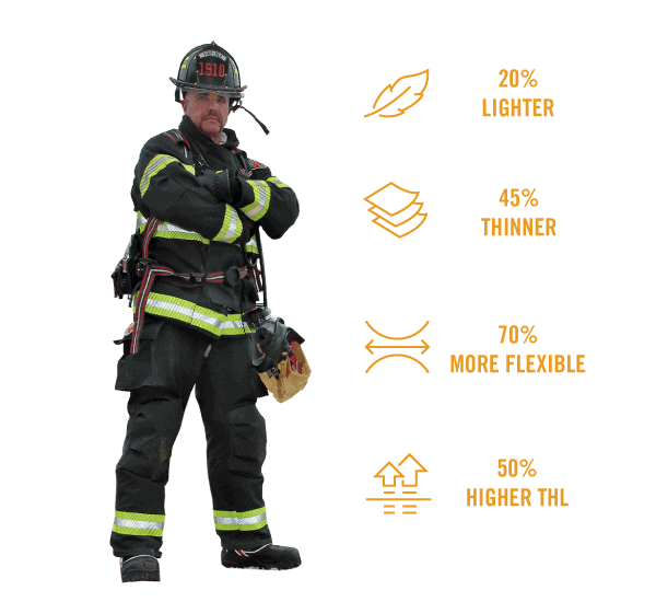 Firedex_Materials_TECGEN71_Icons-Promo