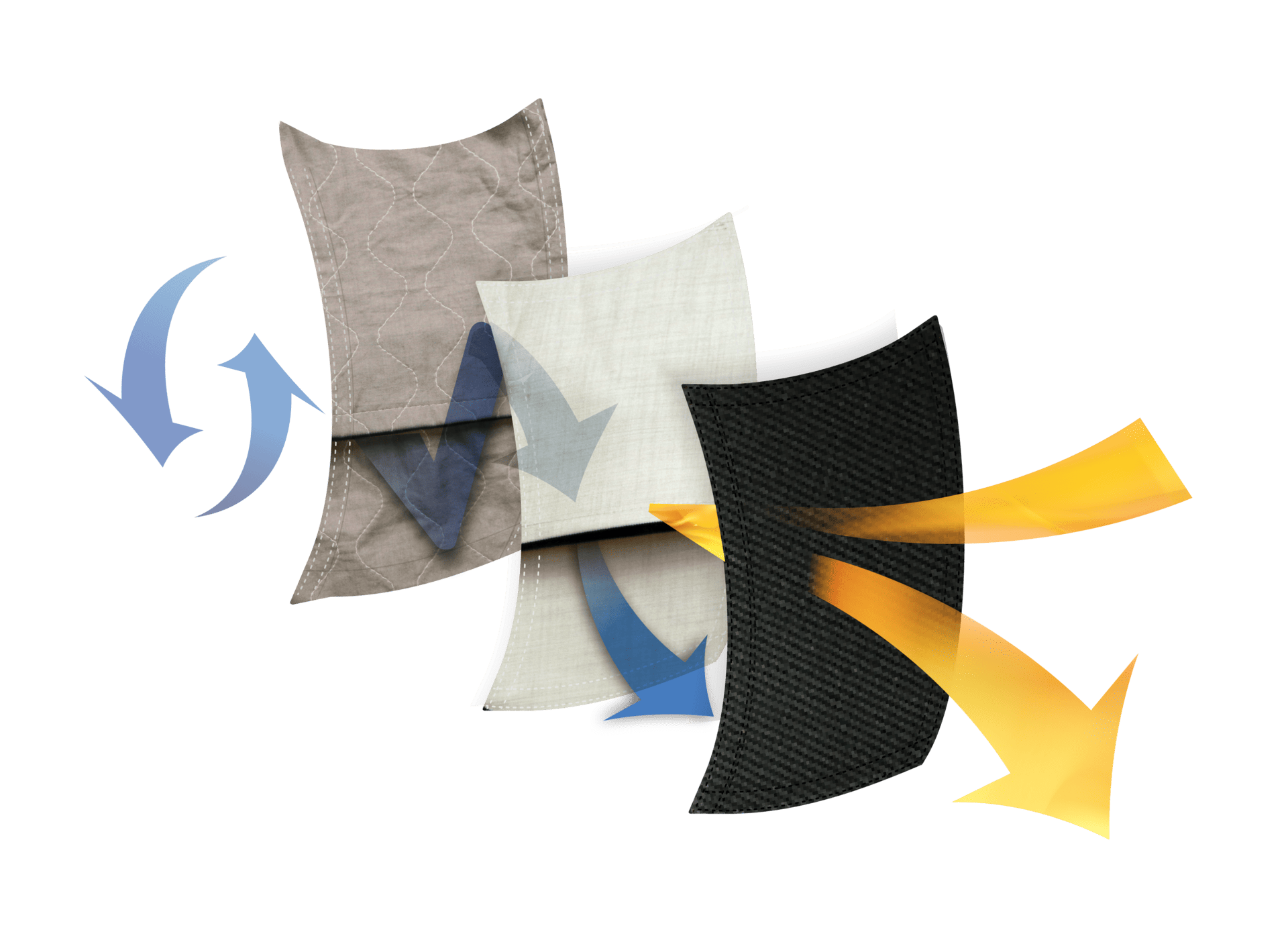 AeroVent™ Technology by Fire-Dex
